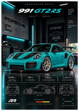 Porsche 911 GT2 RS
