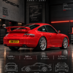 996GT3-005 996 GT3 RR-POR-005
